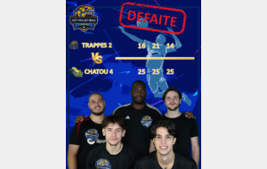 DEFAITE de TRAPPES 2 contre CHATOU 4
