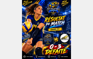 🏐 ÉQUIPE 2 F – DÉFAITE FACE AUX ESSARTS