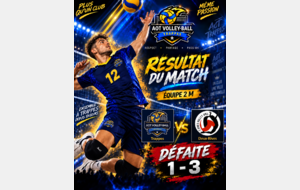 🏐 Résultat du match – Équipe 2 Masculine