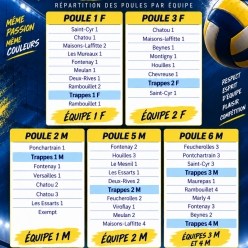 La saison 2026-2027 est lancée pour notre championnat senior ! 🏐💙💛