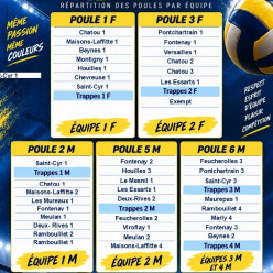 La saison 2026-2027 est lancée pour notre championnat senior ! 🏐💙💛