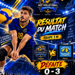 🏐 Résultat du match – Équipe 3 M